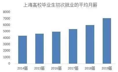 热点 第25页