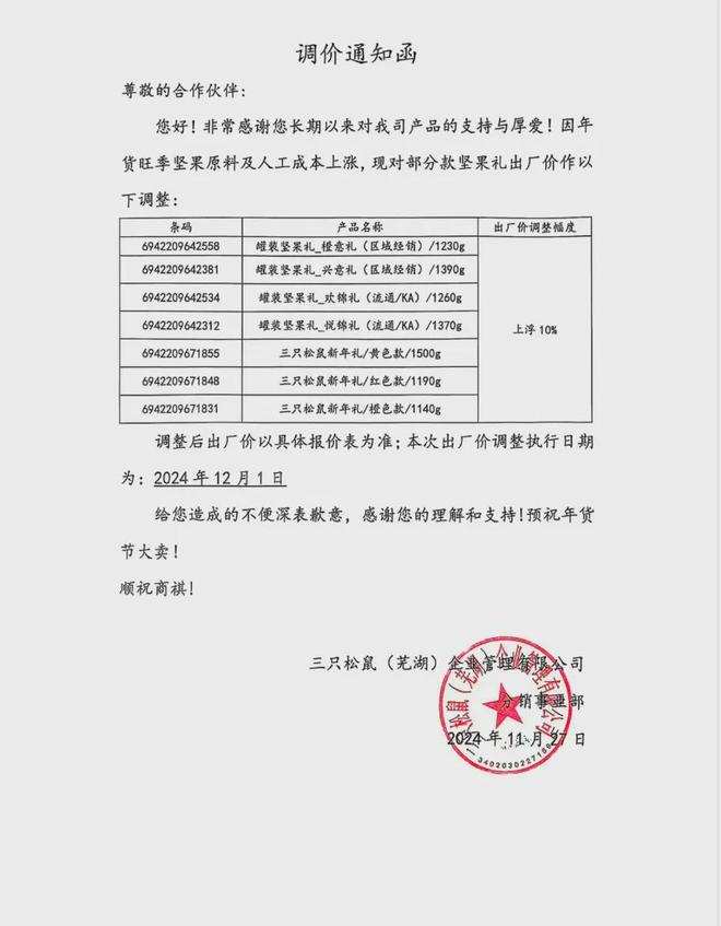 最新商誉减值公告的影响解析