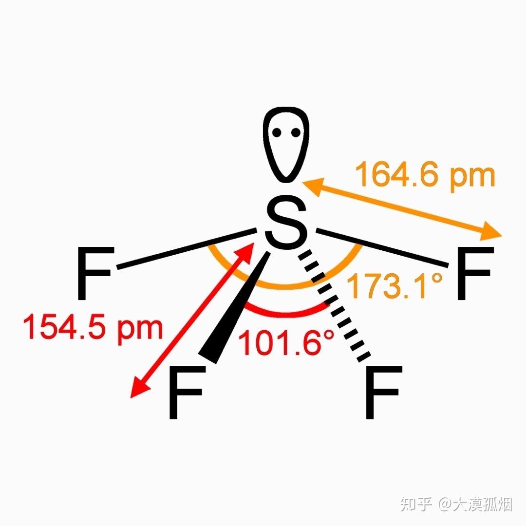 热点 第3页