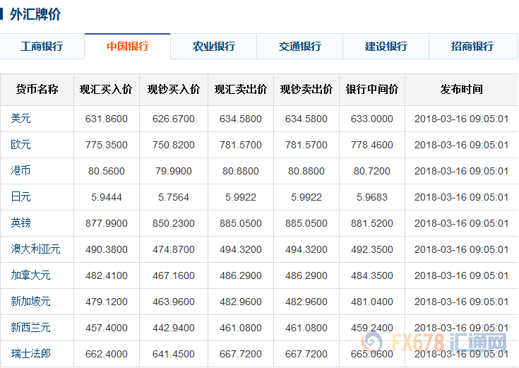 热点 第444页