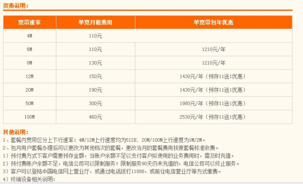 最新宽带收费标准变革及其对我们生活的影响