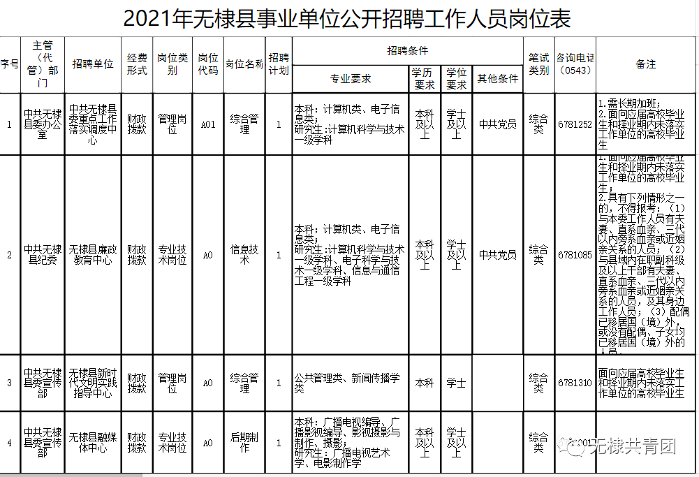 热点 第438页