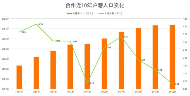 热点 第430页